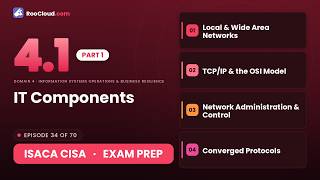 ISACA CISA 4.1 - IT Components (Part 1 of 3) - Exam Prep
