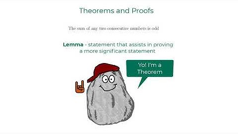 1.2 Theorems and Proofs - Theory of Computation