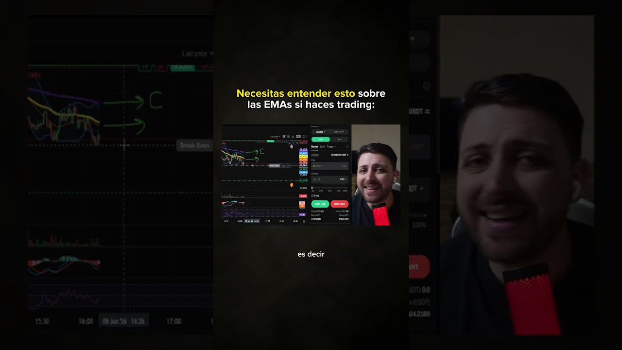 😳 NECESITAS ENTENDER ESTO sobre las EMAs | #Bitcoin #Crypto #Trading #criptomonedas