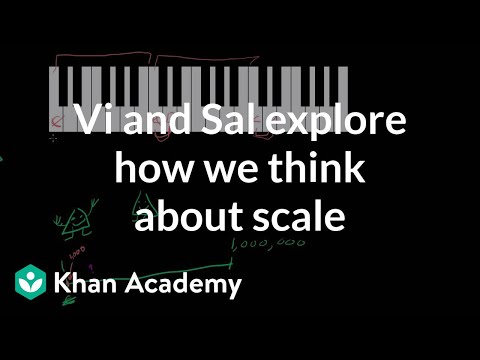Video: Har en tallinje en skala?