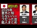 【2025年】意外と知らないハーフだった芸能人まとめ(安室奈美恵・ローラ・金城武)