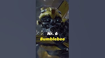 My Favorite Transformers Characters #transformers #shorts #edit #riseofthebeasts #fyp #fypシ