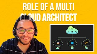 Role of a Multi Cloud Architect in VMWARE I Satya Shrestha I TechKraft Podcast