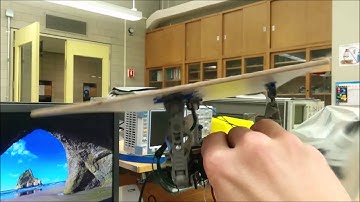 Tiva c Surface Stabalizer