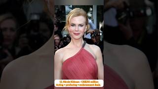 💎 Top 15 Richest Hollywood Actresses 2025 | Net Worth & Luxury Lifestyle ✨ #shorts #hollywood #fyp
