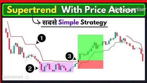 Super Trend Indicator + Price Action Strategy |Accurate Entry & Exit Points for Beginners