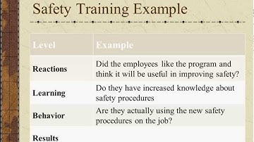 Employee Training - Evaluation