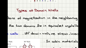 Week 9-4 Types of Domain Walls