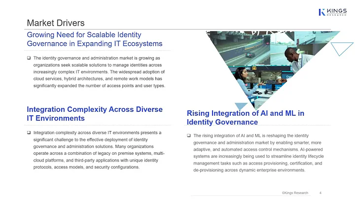 Identity Governance and Administration Market