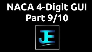 Explained: NACA 4-Digit GUI Part 9/10 [MATLAB]