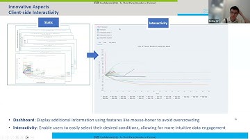 Keting LV - Transforming EDC Data into Practical Insights: The Power of an One-Click R-Shiny App