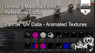 Material Editor Reference 54 - UVs - Animated Textures Profile
