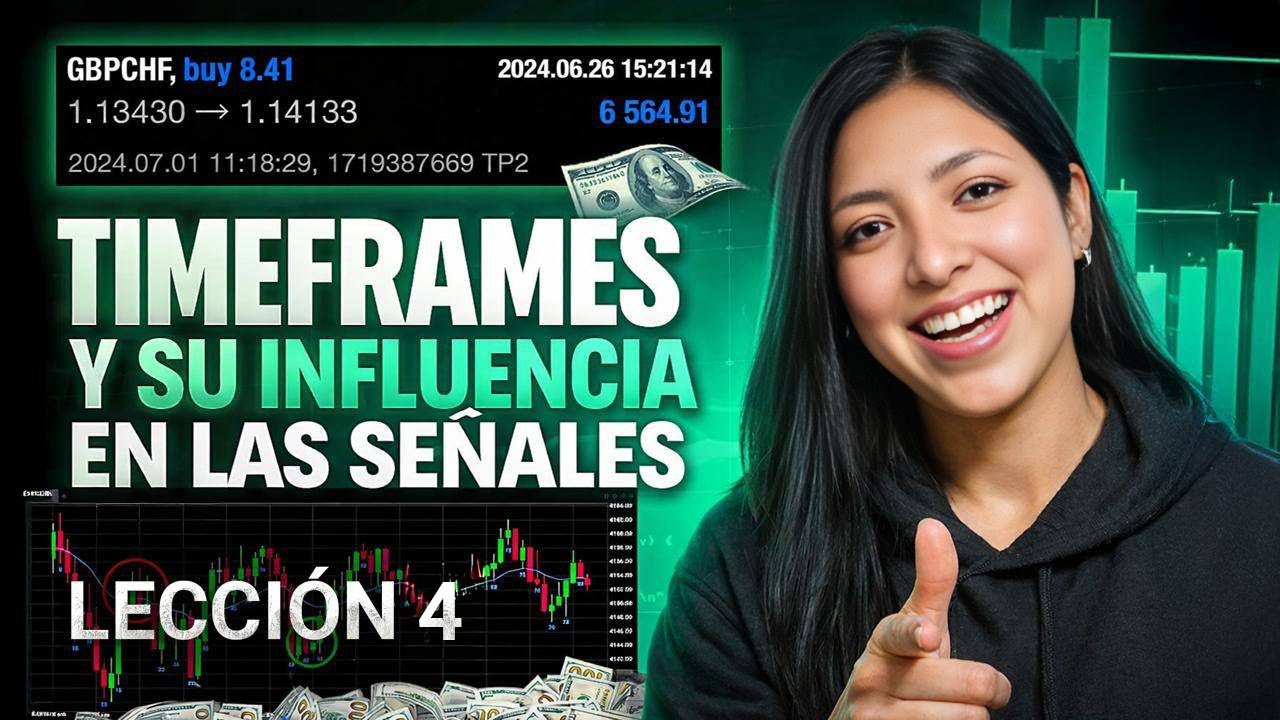 TIMEFRAMES EN POCKET OPTION 2026 | Estrategia con Dos Marcos de Tiempo (RSI + Stochastic)