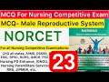 Aiims norcet exam preparation  esic  rrb  sgpgi  pgi  nursing competitive exam  norcet 6