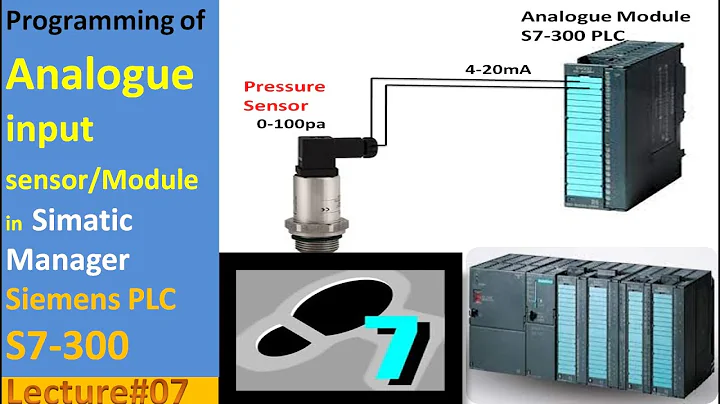 07-Input Analogue Sensor 4-20mA, 0-10V /module Programming in Siemens S7-300 | Siemens PLC Course