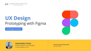 Intro to UX Design | Prototyping with Figma
