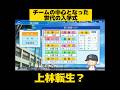【栄冠ナイン】チームの中心となった世代の入学式