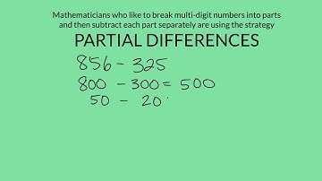 Subtraction Strategies - Partial Differences