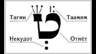 Вступление в Мудрость кабалы. Особое исправление.