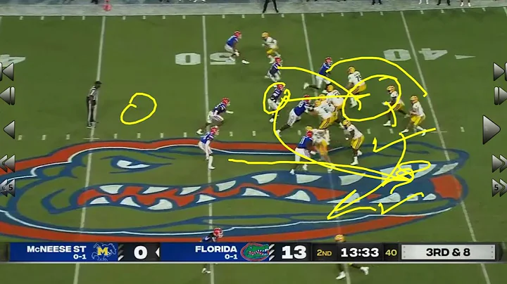 2023 GNFP Film Breakdown- Florida Gators Defense vs. McNeese St