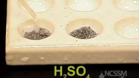 Concentration Effect on Rate of Reaction