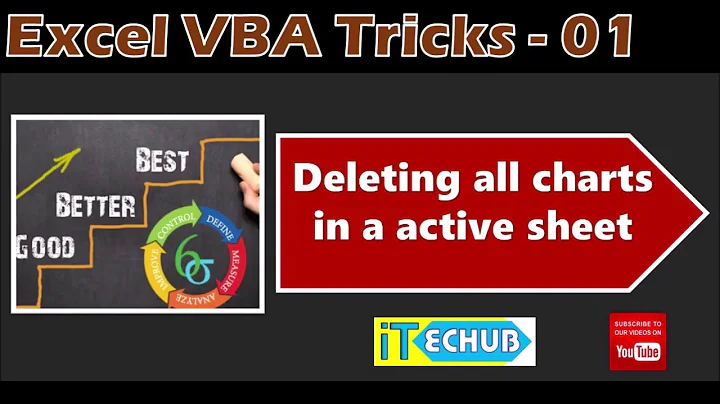 Excel VBA Trick#1 Deleting all charts in an active sheet in excel VBA