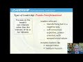 Transformational Leadership (Chap 8) Leadership by Northouse, 8th edition