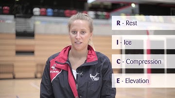 Treating common sport injuries -  The Movelat Netball Academy
