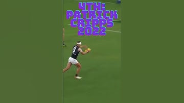 Ranking the last six Brownlow Medalists 🔥🔥 #fireproductions