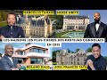 рџЏ TOP 5 DES MAISONS LES PLUS CHГ RES DES PASTEURS CONGOLAIS EN 2025 рџЏ TOP 5 DES MAISONS LES PLUS CHГ RES DES PASTEURS CONGOLAIS EN 2025