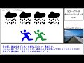 【ゆっくり紹介】SCP-473-JP【僕からのバトンタッチ】