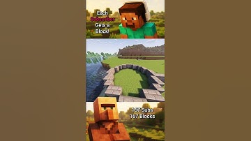 Every subscriber = 1 new block - Part 9 #minecraft #minecraftsurvivalseries100days #lofibeats