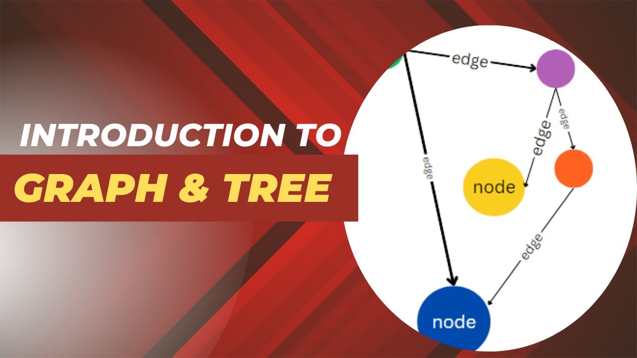 Introduction to graph and tree in Computing | SHS1 - YouTube