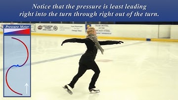 88. One Foot Turns: Backward Inside Counter + Skating Tip 2