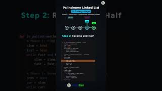 Palindrome Linked List in 3 Easy Steps 🔗 | DSA & LeetCode #shorts