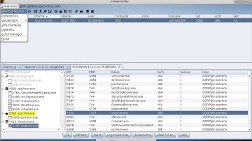 Session Prepping and Session Passing (Cobalt Strike 4.0)