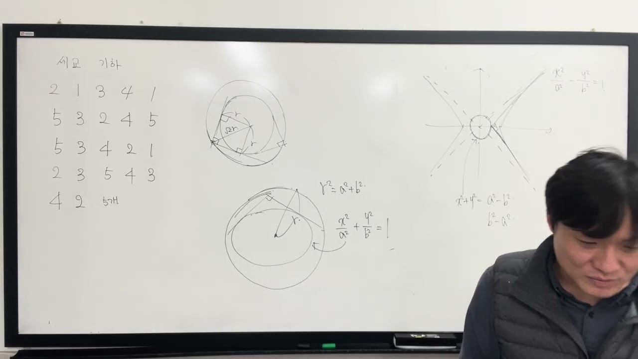 기하 세교고 2021년 1학기 중간