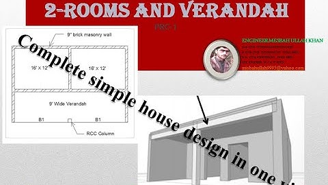 Complete building design accourding to ACI moment coefficient slab,beam,column and footing