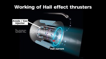 Hall Thruster