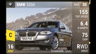 BMW 토너먼트 / 미국 드래그 이벤트 - Top Drives screenshot 4