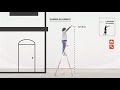 Video: Stabila 110 ALU150 STEPLADDERS