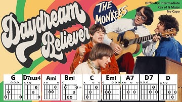 How to Play "DAYDREAM BELIEVER" by The Monkees (No Capo) | Intermediate Guitar Play-Along + Lyrics