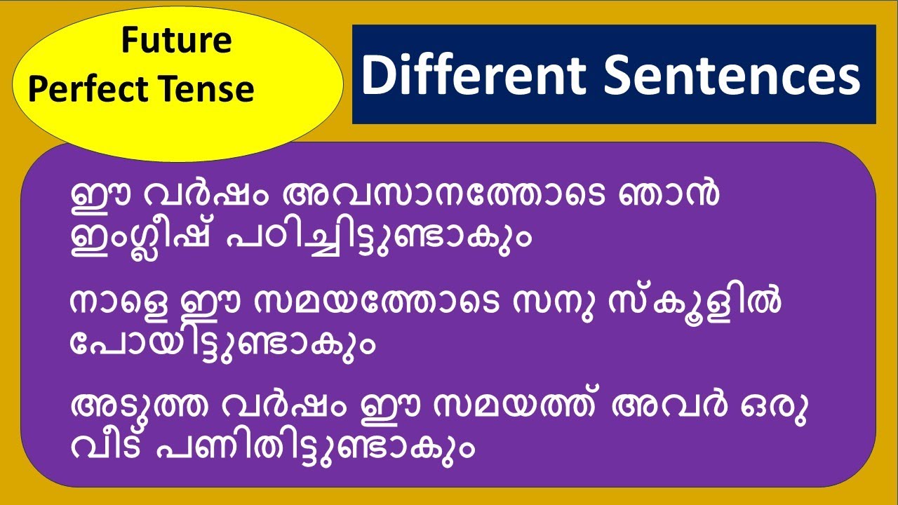 spoken-english-in-simple-malayalam-future-perfect-tense-sentences