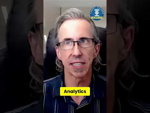 Website Traffic Performance