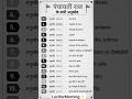 आज नहीं तो कल आपके फोन में जरूर होगी ये वीडियो #education #power #exploretheworld