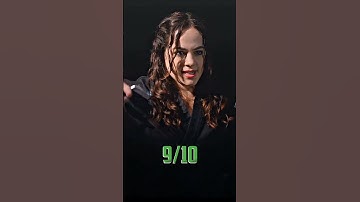 Rating Cobra Kai characters 1/10 #cobrakai #edits #shorts