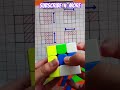 Easy  intuitive cube trick for beginners 