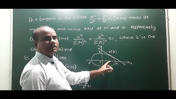 If a tangent to ellipse meets major & minor at 
