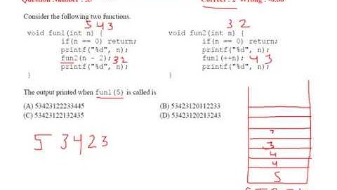consider the following  two functions void fun1(int n) Gate 2017