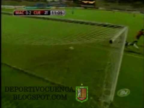 Macar 1 - Deportivo Cuenca 2 - Campeonato Ecuatori...